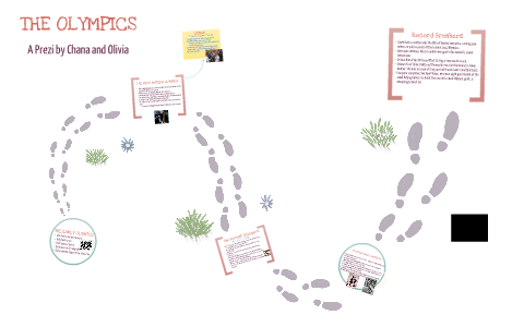 History of the Olympic Games by Olivia Swarthout on Prezi