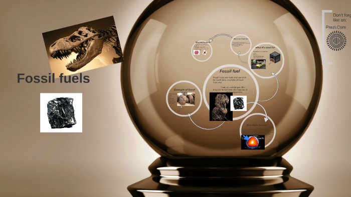 Fossile fuels by Hoang Nguyen on Prezi