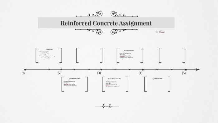2.3.5b residential concrete estimation answer key image