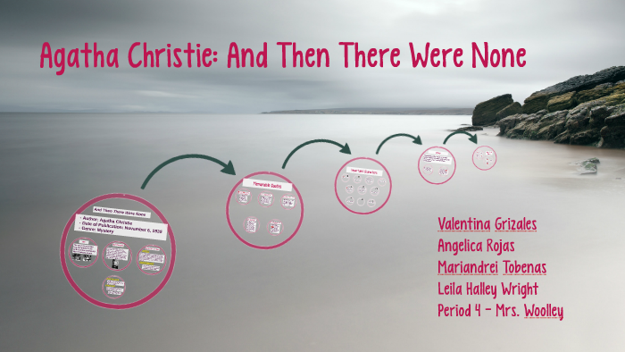 Agatha Christie: And Then There Were None by Valentina Grizales on Prezi
