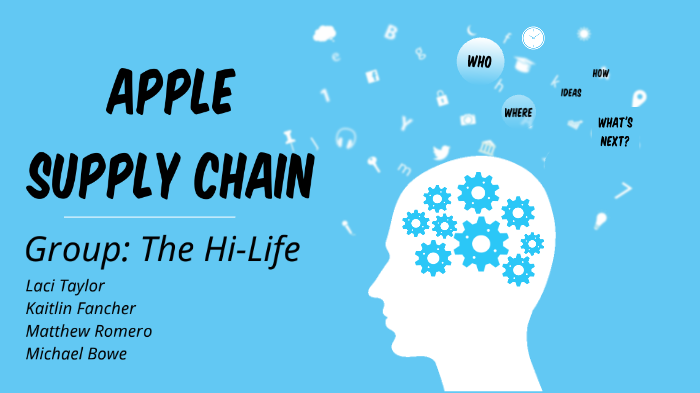 Apple Inc. : Managing A Global Supply Chain by Laci Taylor on Prezi