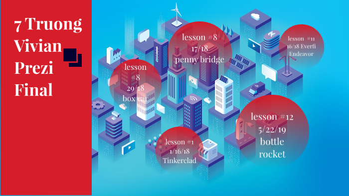 7 Truong Vivian Prezi Final by Vivian Truong on Prezi