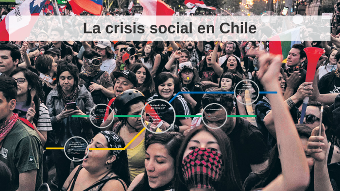 La crisis social en Chile by hugo madre on Prezi