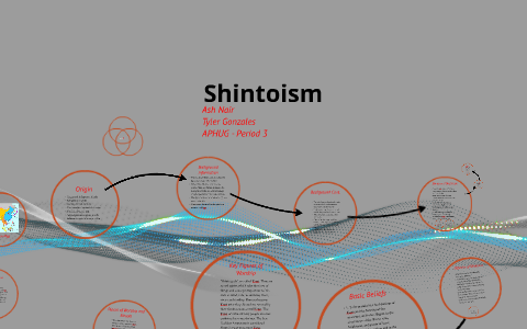 spread of shintoism