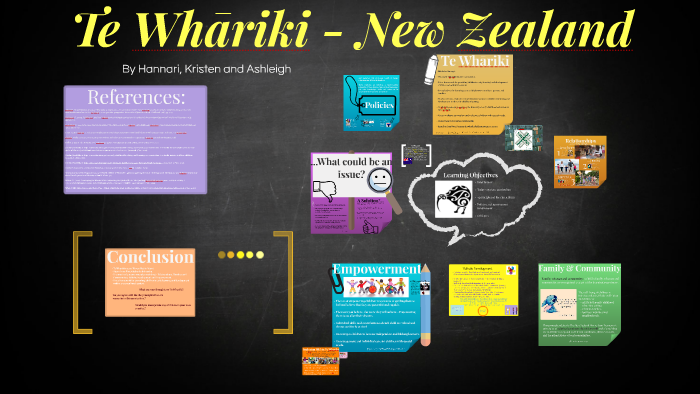 Te Whariki New Zealand by Kristen Roy on Prezi