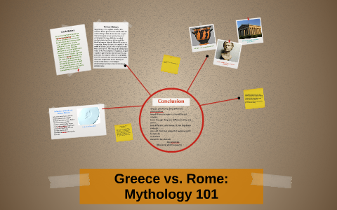 Greek Vs. Roman: Mythology 101 By Sara Yedlik