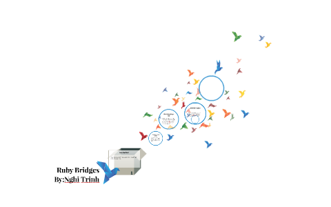 Ruby Bridges by Melissa Douglas on Prezi