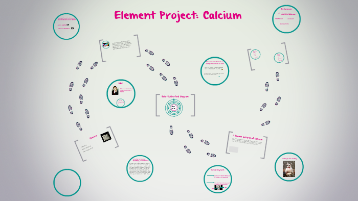 calcium atom model project