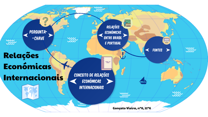 Relações Económicas Internacionais by Gonçalo Pires Vieira on Prezi