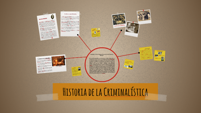 Historia de la Criminalística by Barbara Roraima Del Carmen Pizani