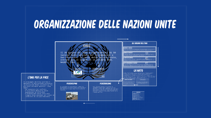Organizzazione Delle Nazioni Unite By Tommaso Migliorin On Prezi