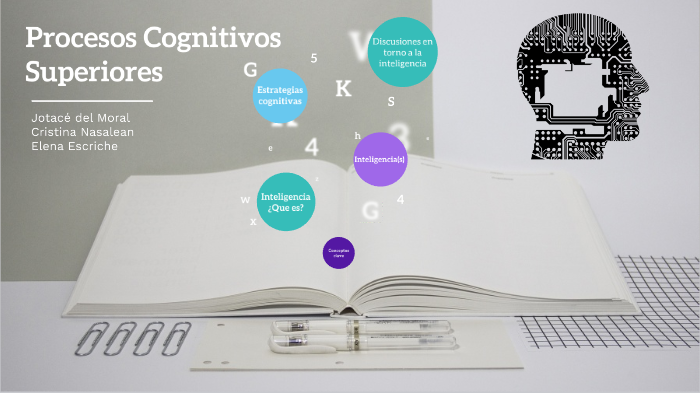 Procesos Cognitivos Superiores By Cristina Nasalean On Prezi 0239