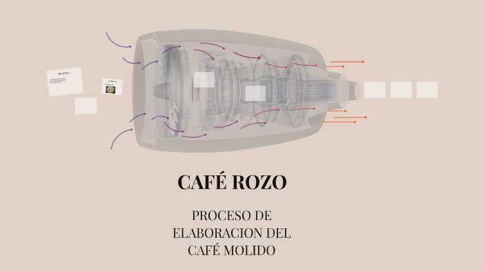 CAFÉ ROZO by adriana ortiz on Prezi