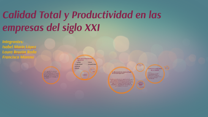 Calidad Total y Productividad en las empresas del siglo XXI by Isabel