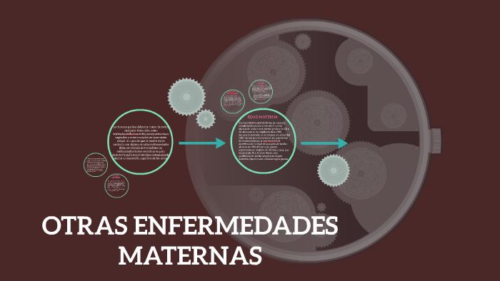 OTRAS ENFERMEDADES MATERNAS by MARISOL OSORIO CAICEDO on Prezi