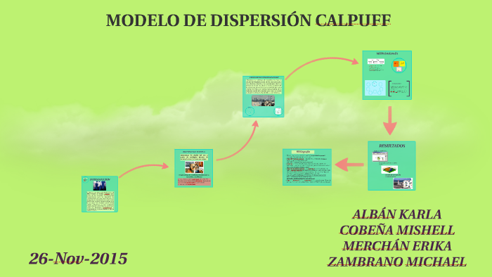 MODELO DE DISPERSIÓN CALPUFF by Mishelitaa Cobeña