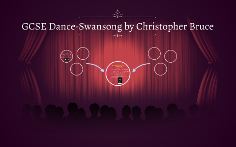 swansong christopher bruce facts