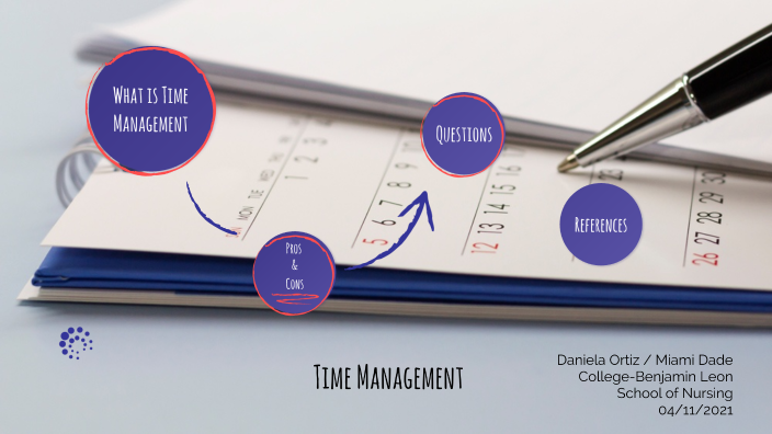 Time Management by Daniela Ortiz on Prezi