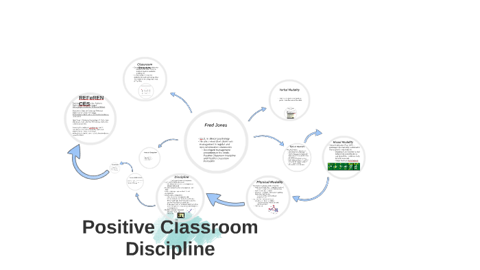 Positive Classroom Discipline by Ginny Saltzman on Prezi