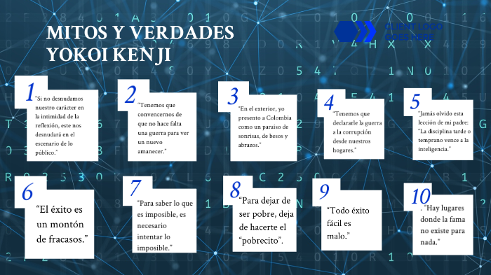 Mitos Y Verdades Yokoi Kenji Ensayo