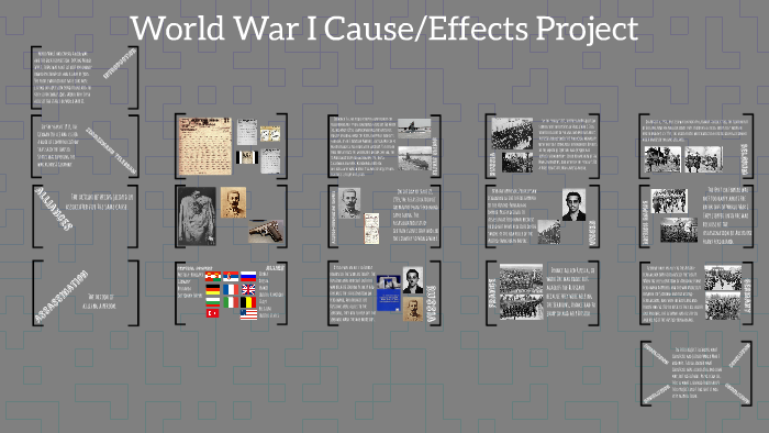 World War 1 Cause/Effects Project by Madi Murphy on Prezi