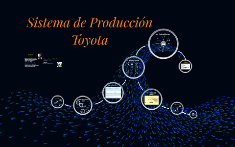 Sistema de Producción Toyota by alejandro alvarado on Prezi Next