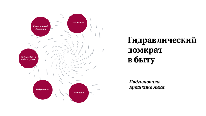 Презентация на тему гидравлический домкрат в быту