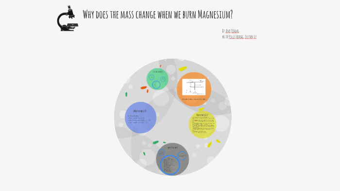 Why Does The Mass Change When We Burn Magnesium By Anh Hoang