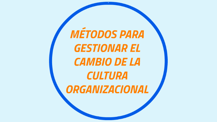 METODOS PARA GESTIONAR EL CAMBIO DE LA CULTURA ORGANIZACIONA by Lorena ...
