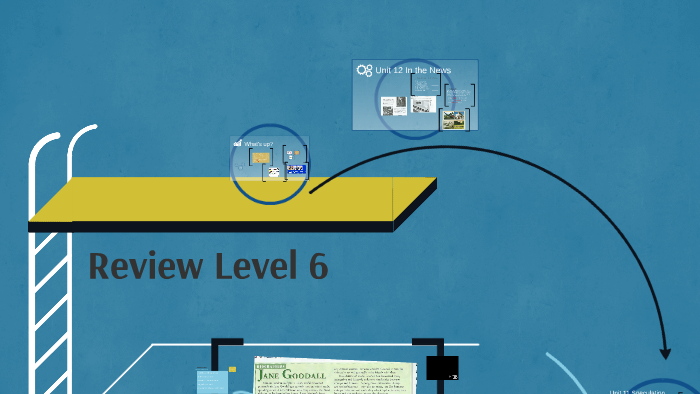 Review Level 6 by Lic. L. Ernesto González on Prezi