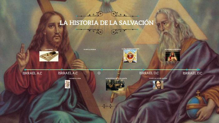 La historia de la salvacion by maria fernanda tarazona torres on Prezi