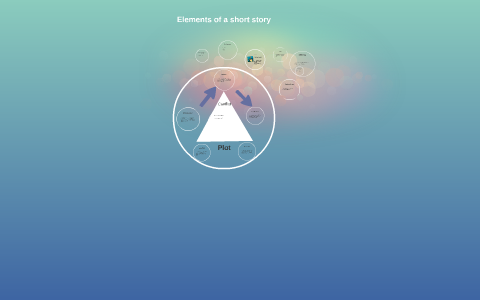 Elements of a short story by Holly Huang on Prezi
