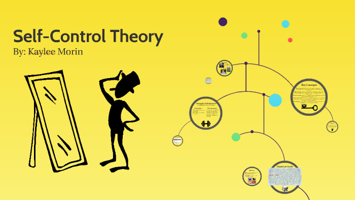 Self Control Theory By Kaylee Morin On Prezi