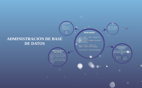 ADMINISTRACIÓN DE BASE DE DATOS by on Prezi