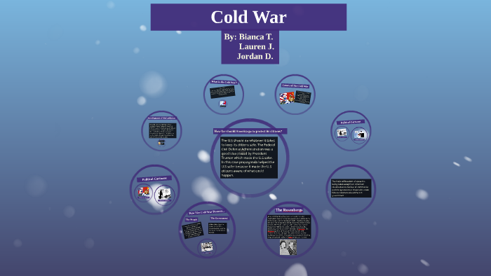 Cold War by Lauren Jackson on Prezi