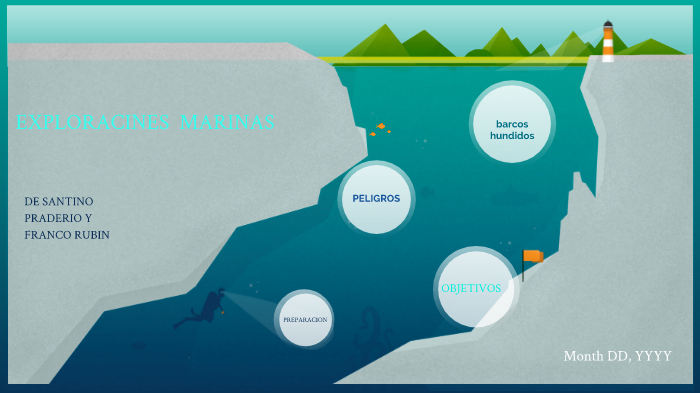 exploraciones marinas by edmon ed on Prezi