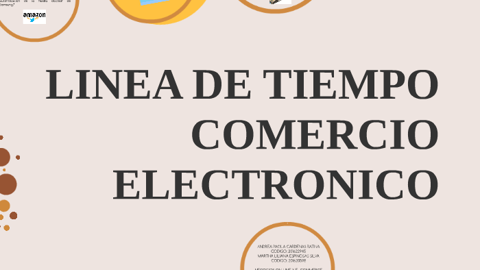 LINEA DE TIEMPO by paola paola on Prezi