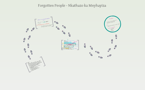 Forgotten People Nkathazo Ka Mnyhayiza By Curtis Huysamen On Prezi forgotten-people-nkathazo-ka-mnyhayiza-by-curtis-huysamen-on-prezi