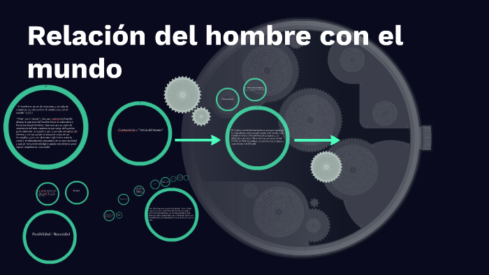 relacion del hombre con el mmundo by javier rodriguez hernandez on Prezi