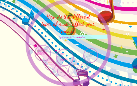 How do the different types of music affect your mood? by Brenasia Washington on Prezi Next