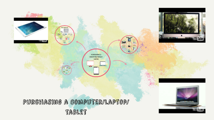 Purchasing a computer by juan ca on Prezi