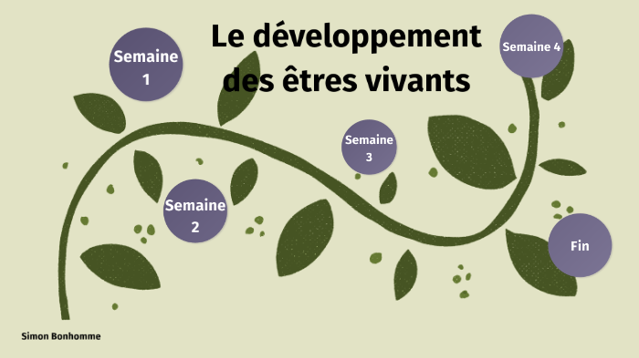 Le Developpement Des Etres Vivants 6ème Page De Garde Le développement des êtres vivants by simon bonhomme on Prezi