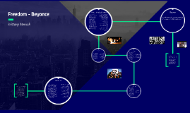Freedom Beyonce By Brittany Mensah