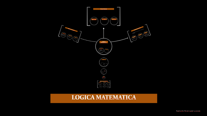 LOGICA MATEMATICA by nataly cardozo on Prezi