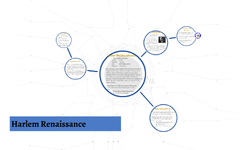 Harlem Renaissance by devin delgado on Prezi