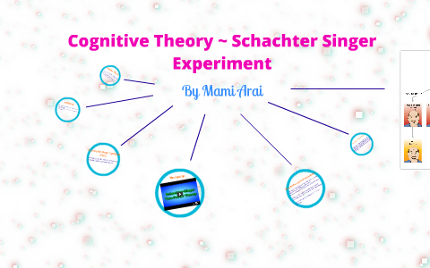 schachter experiment