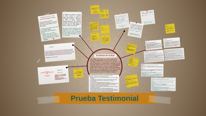 PRUEBA TESTIMONIAL by karr hernandez on Prezi