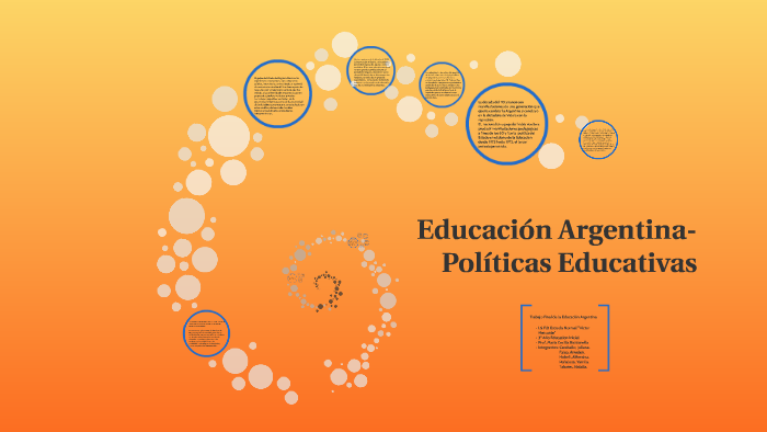 Ley De Educación Nacional 26206 By Alffo Hubeli On Prezi 7332