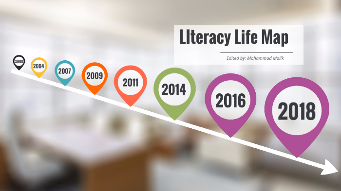 literacy life map by Mohammad Malik on Prezi