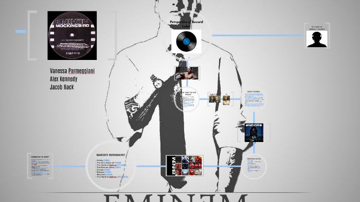 Mockingbird - Eminem ♥ shared by basiccparadise